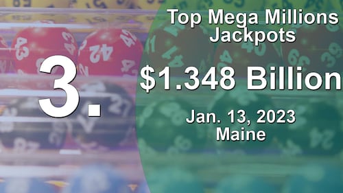 Top Mega Millions Jackpots