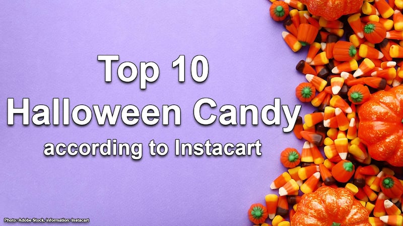 Photos: Top 10 Halloween candy according to Instacart