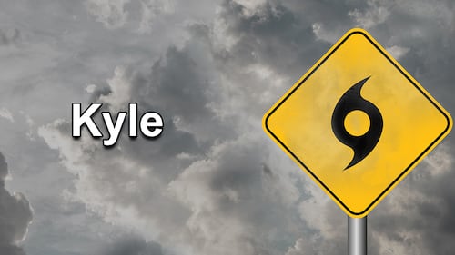 Hurricane names
